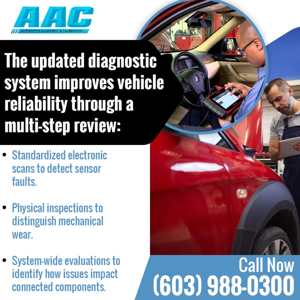 Promotional graphic for Automotive Alignment and Calibrations (AAC) announcing a new structured diagnostic workflow. The image shows two technicians in a professional shop standing next to advanced laser alignment and calibration equipment with a black vehicle. Includes a call to action with the phone number (603) 988-0300.